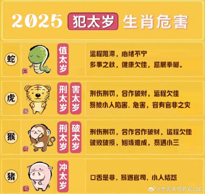 2025今晚必中必开一肖,全面释义、解释与落实与警惕虚假宣传