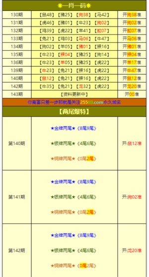 777778888精准免费四肖和澳门管家婆100%精准,词语释义、解释和落实和警惕虚假宣传-全面释义、解释和落