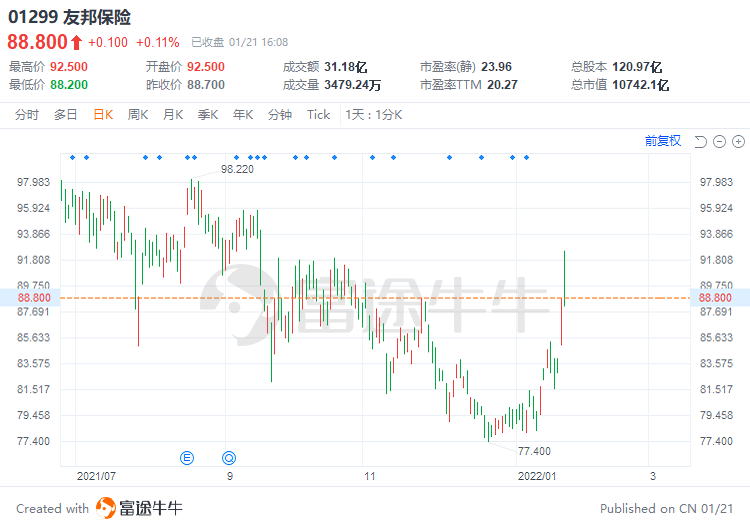 2025年新澳门和香港天天免费精准大全与2025今晚必出三肖,全面释义、解释与落实与警惕虚假宣传