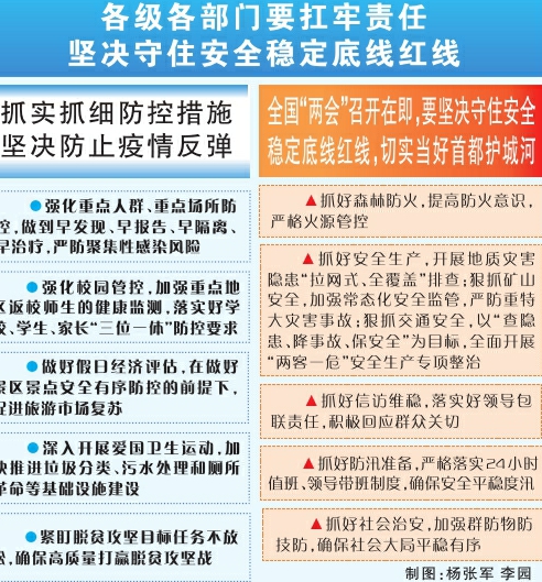 2025全年新正版免费资料大全资料和777778888精准免费四肖详细解答、解释与落实